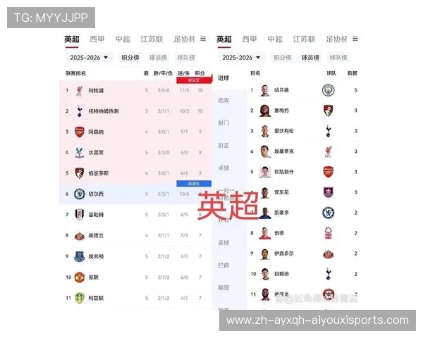 德甲联赛中尚存的球队及未来发展趋势探讨